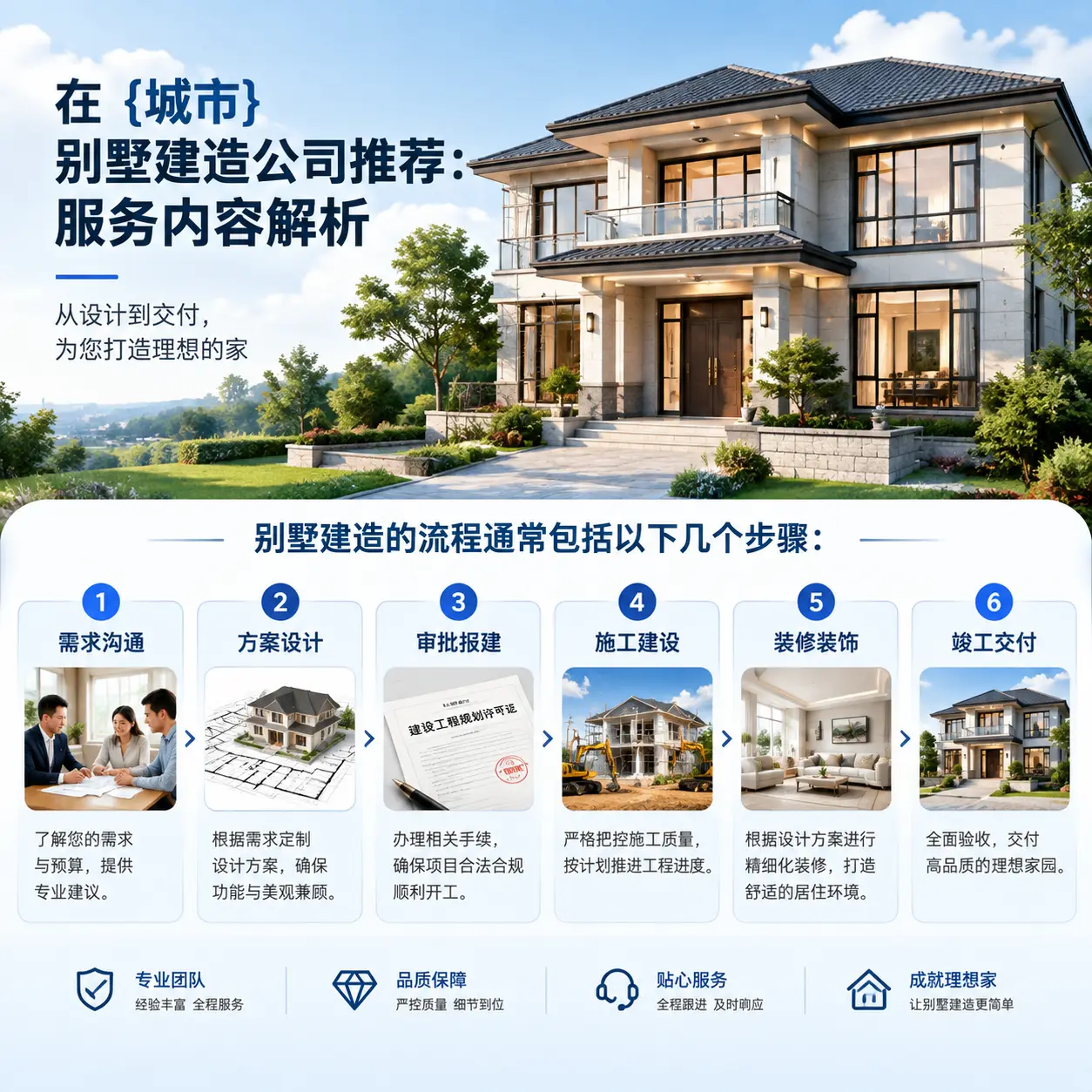 在 兴仁 别墅建造公司推荐：服务内容解析